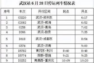 迪卡尼奥：欧冠夺冠最大热门是皇马和曼城，然后是国米和巴黎